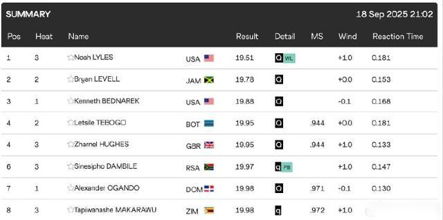 胡金秋高效,表现,程帅澎,香港赛马会,香港马会,赛马赛事,赛马资讯