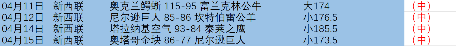周六,意甲焦点战,威尼斯迎战,香港赛马会,香港马会,赛马赛事,赛马资讯