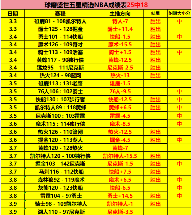 国米边卫遭,遇伤病挑战,小因扎吉乐,香港赛马会,香港马会,赛马赛事,赛马资讯