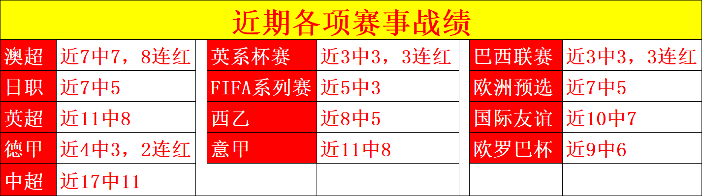 大乐透期号,专家推荐,热火战骑士,香港赛马会,香港马会,赛马赛事,赛马资讯