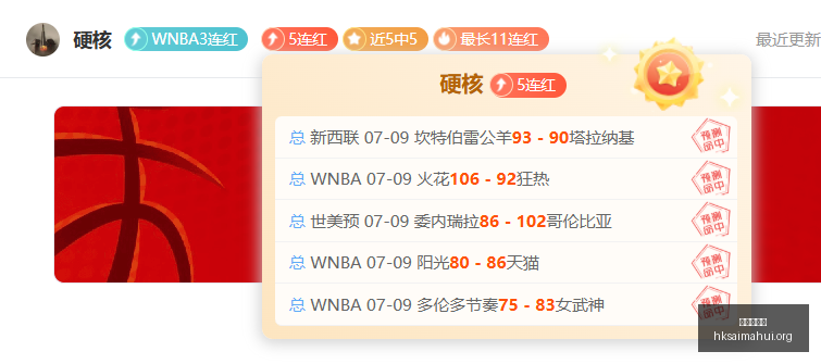 赛季火爆开,黄金海岸骑,士主场优势,香港赛马会,香港马会,赛马赛事,赛马资讯