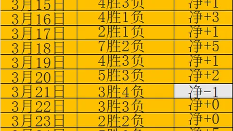 清水客场表现坚韧，神户主场能否复仇成功