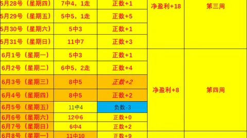 足球攻略周三050世界杯前瞻赛马赛事：波黑对阵卡塔尔，独家推荐分析