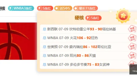 2026赛季火爆开局，黄金海岸骑士主场优势助威，近20战15胜解析指南
