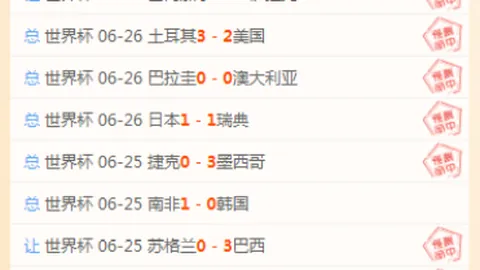 厄瓜多尔甲马卡拉队连胜之路：能否持续辉煌