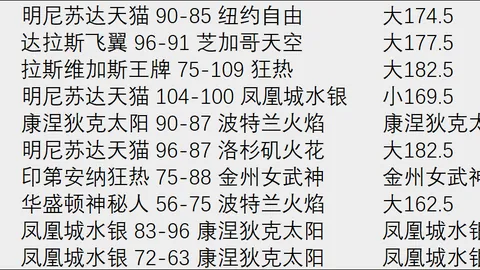 香港赛马会 102411 5